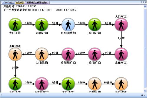 石家庄新华区巡更系统五号