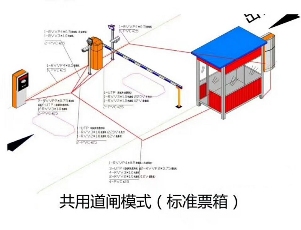 石家庄新华区单通道模式停车系统