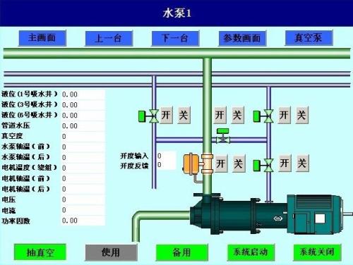 石家庄新华区水泵自动控制系统八号