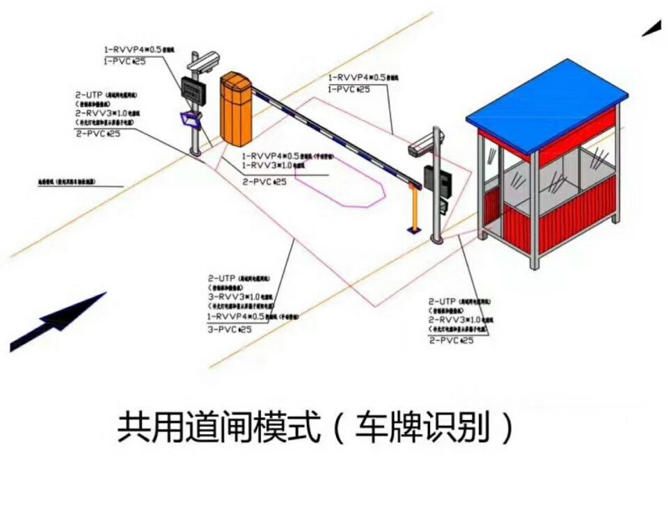 石家庄新华区单通道车牌识别系统施工